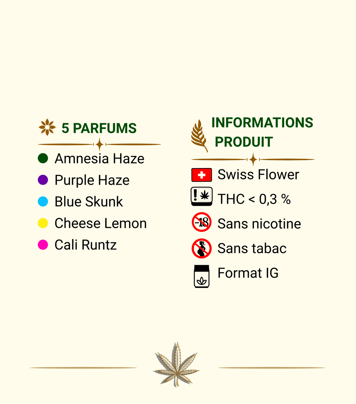 Pré-roll CBD Aloha 1G INFOS – Cica Lab