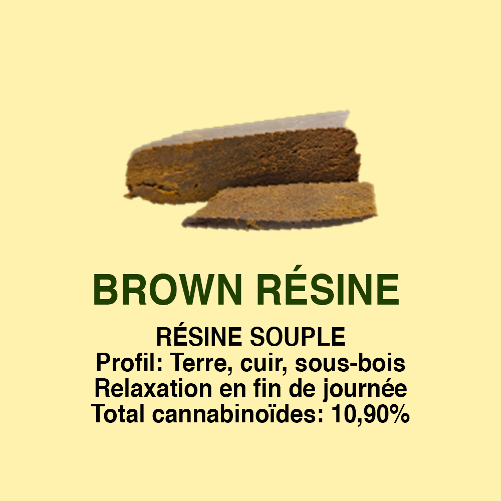 Brown Résine CBD – texture et profil Cica Lab