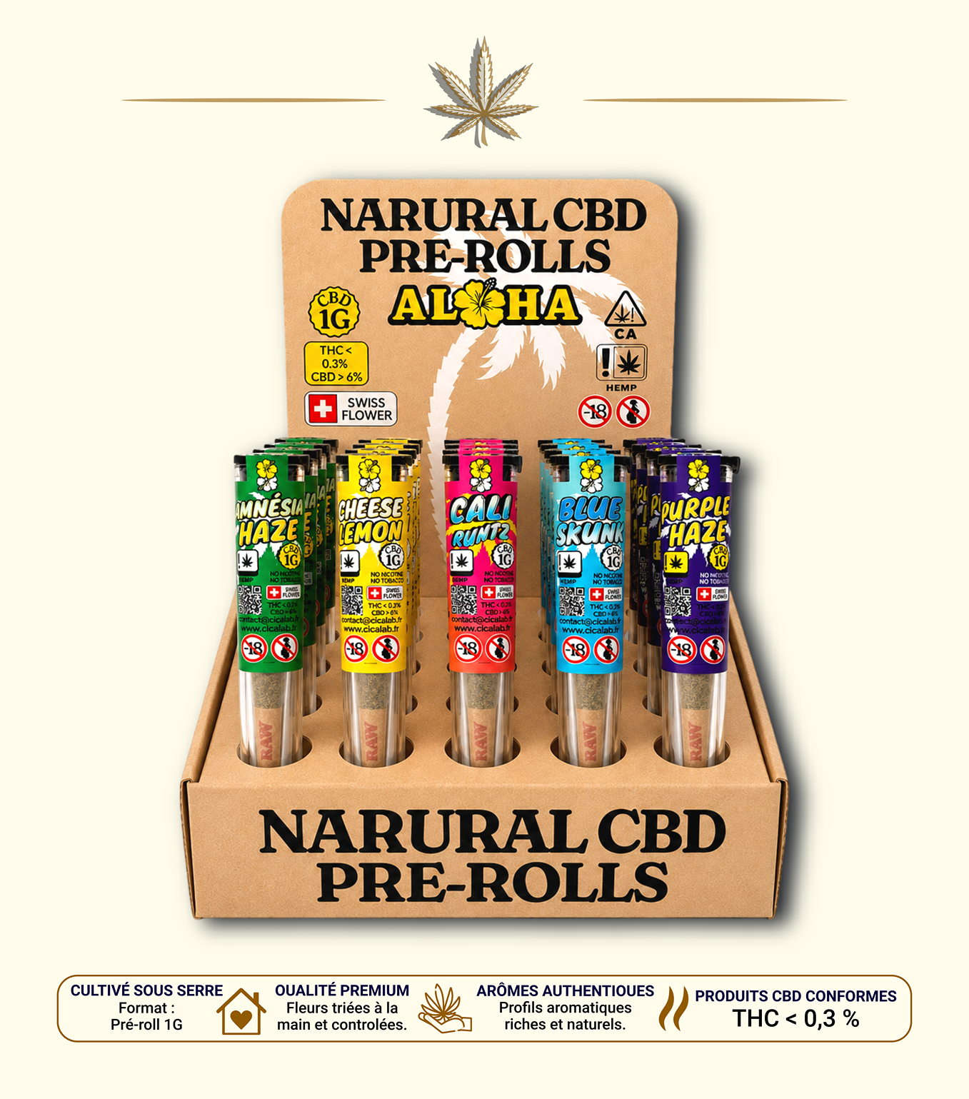 PreRolls Aloha 1G