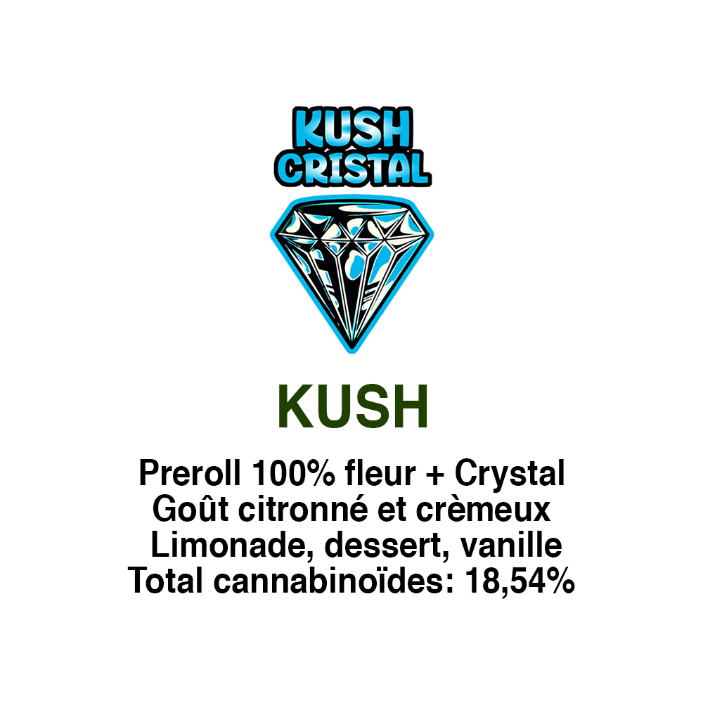 KUSH