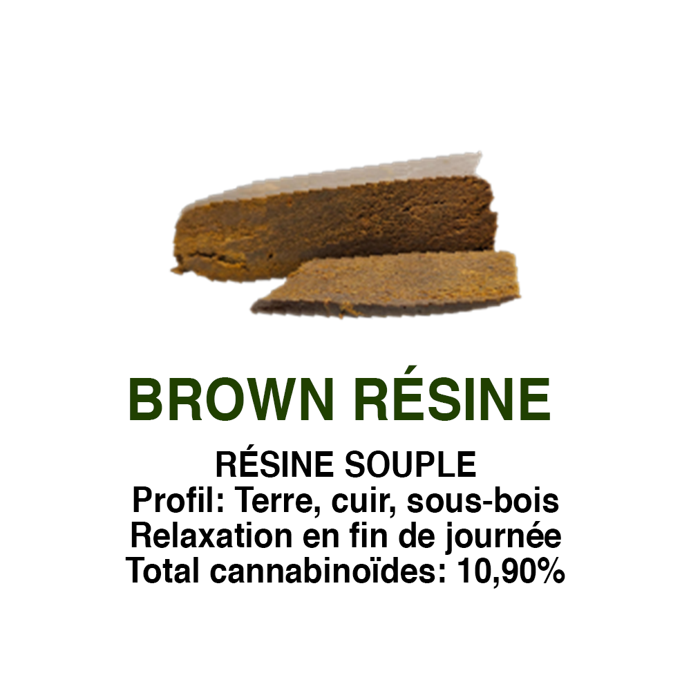 BROWN RÉSINE