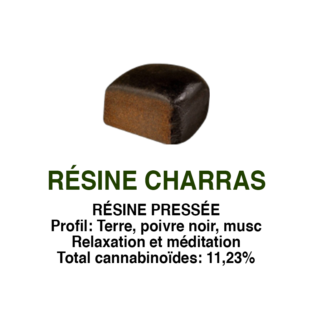 RÉSINE CHARRAS